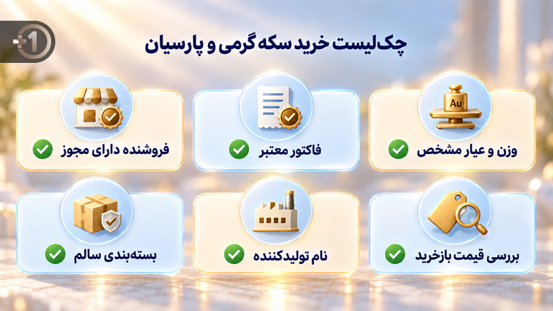 چک لیست بررسی اصالت و خرید مطمئن سکه گرمی و پارسیان